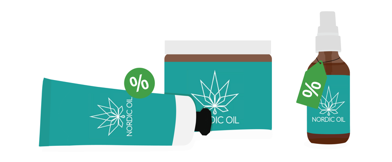 Vergünstigungen beim Kauf der Nordic Oil Artikel